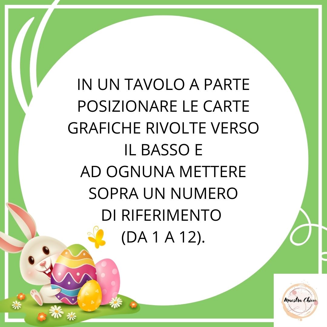 LA DECORAZIONE DLLE UOVA