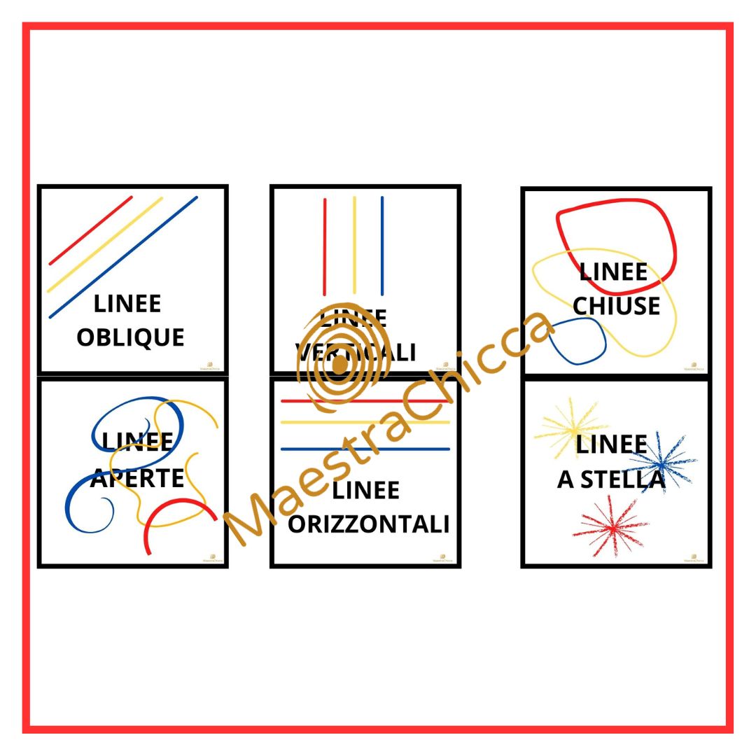 CARD PER DETTATO GRAFICO