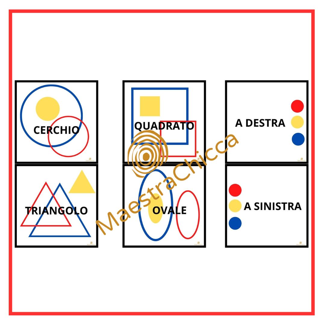 CARD PER DETTATO GRAFICO