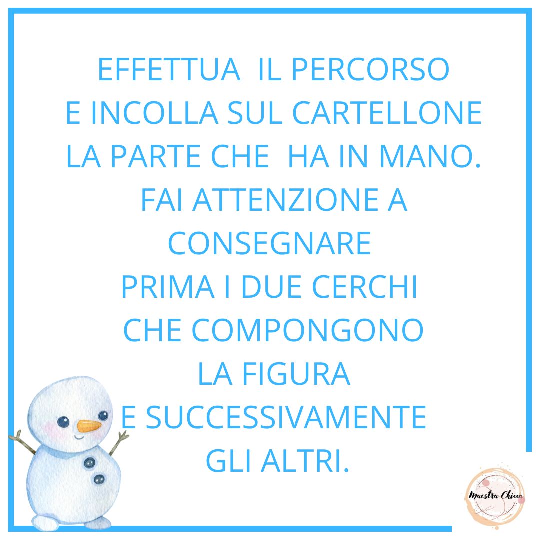 IL PUPAZZO DI NEVE