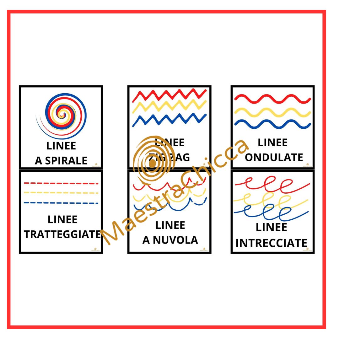 CARD PER DETTATO GRAFICO