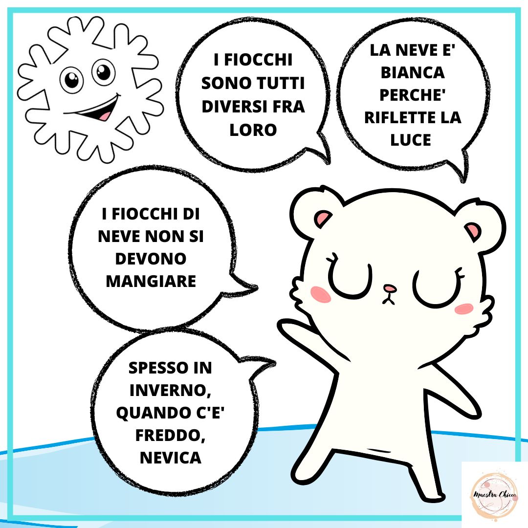 CHE COSA E' ?