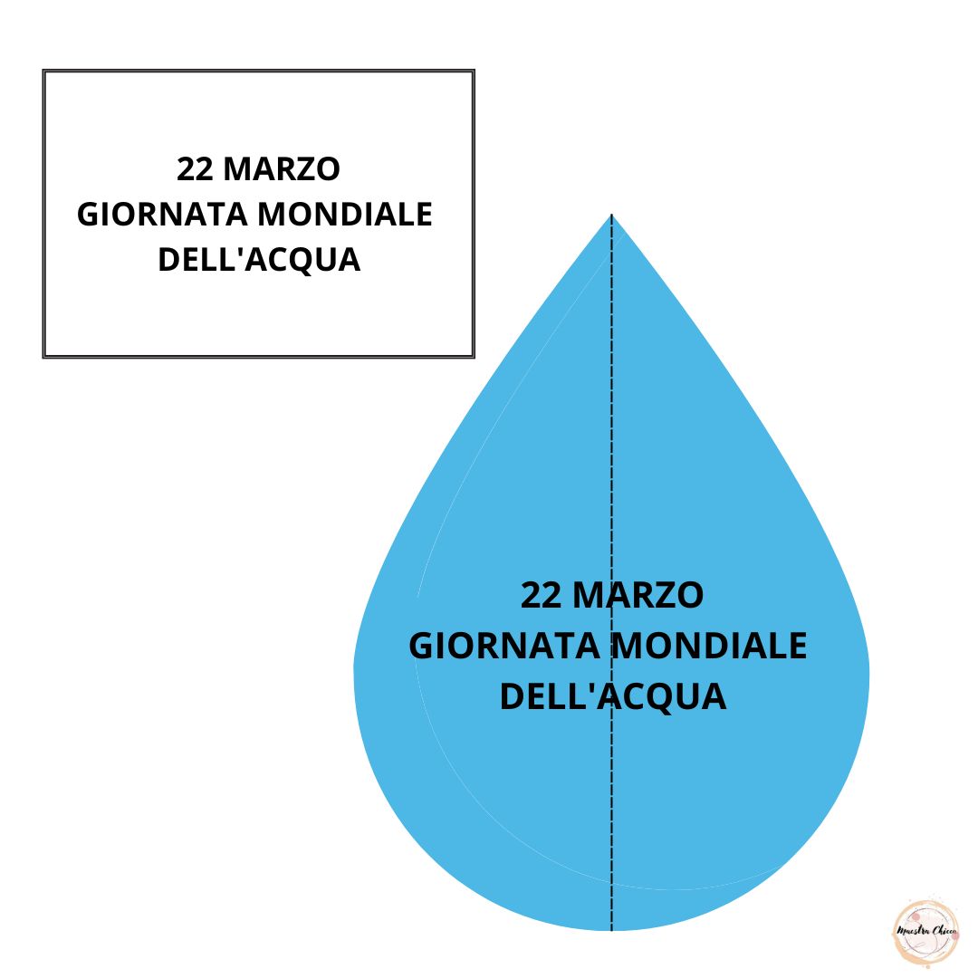 GIORNATA MONDIALE DELL'ACQUA