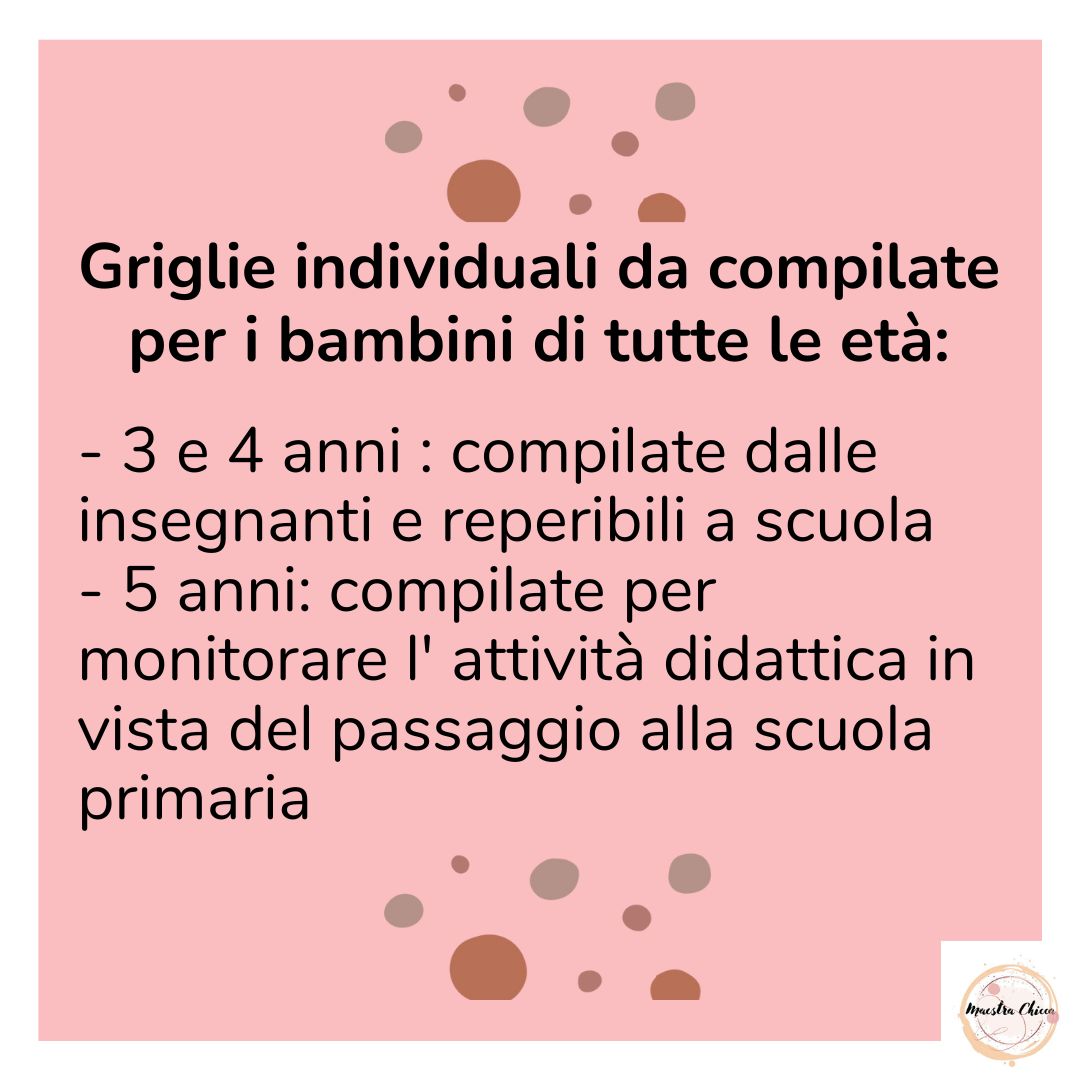 LA VALUTAZIONE NELLA SCUOLA DELL'INFANZIA