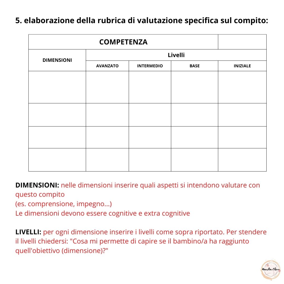 COMPITO AUTENTICO